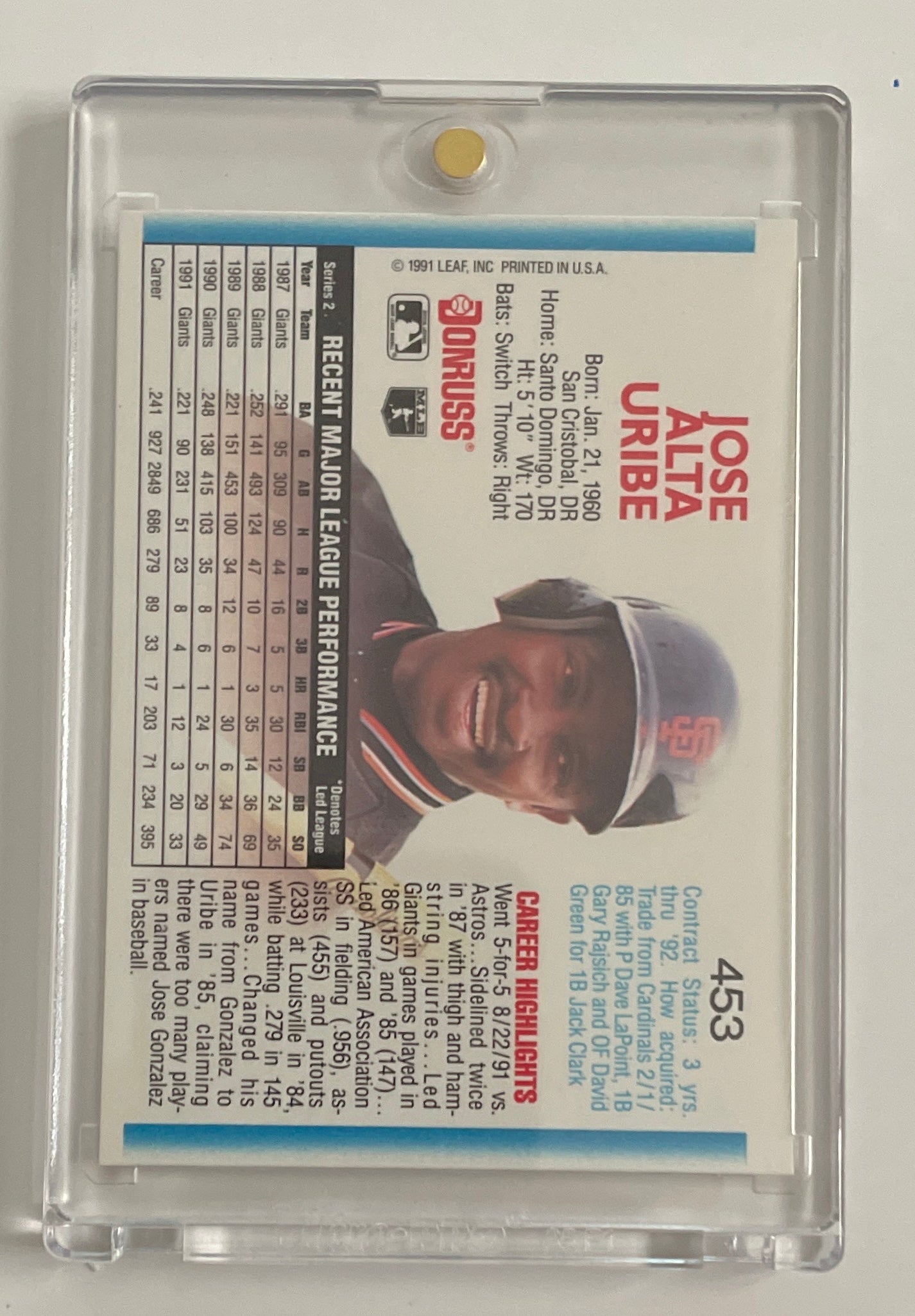 1992 Donruss -# 453 Jose Uribe Error (Wrong Birthdate) - NM-MINT