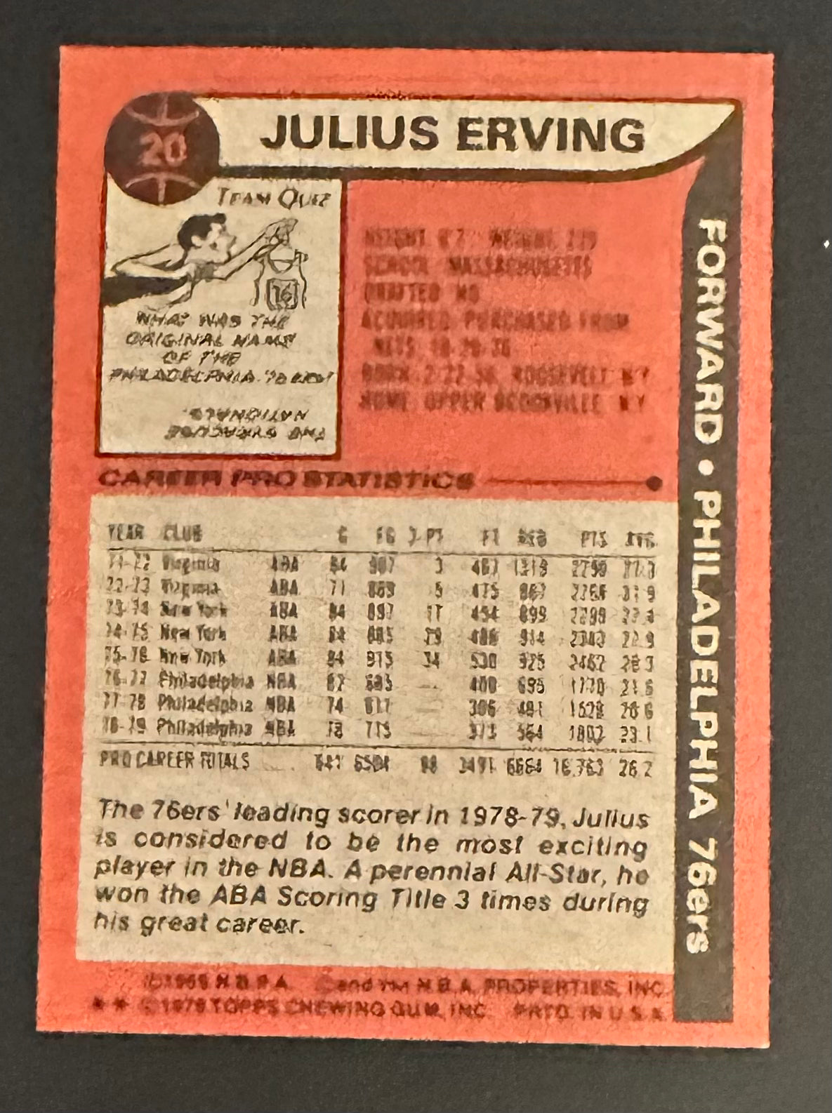 1979-80 Topps # 20 Julius Erving - NM-MINT