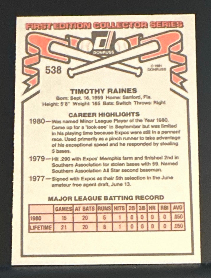 1981 Donruss Set-Break #538 Tim Raines RC NM-MINT