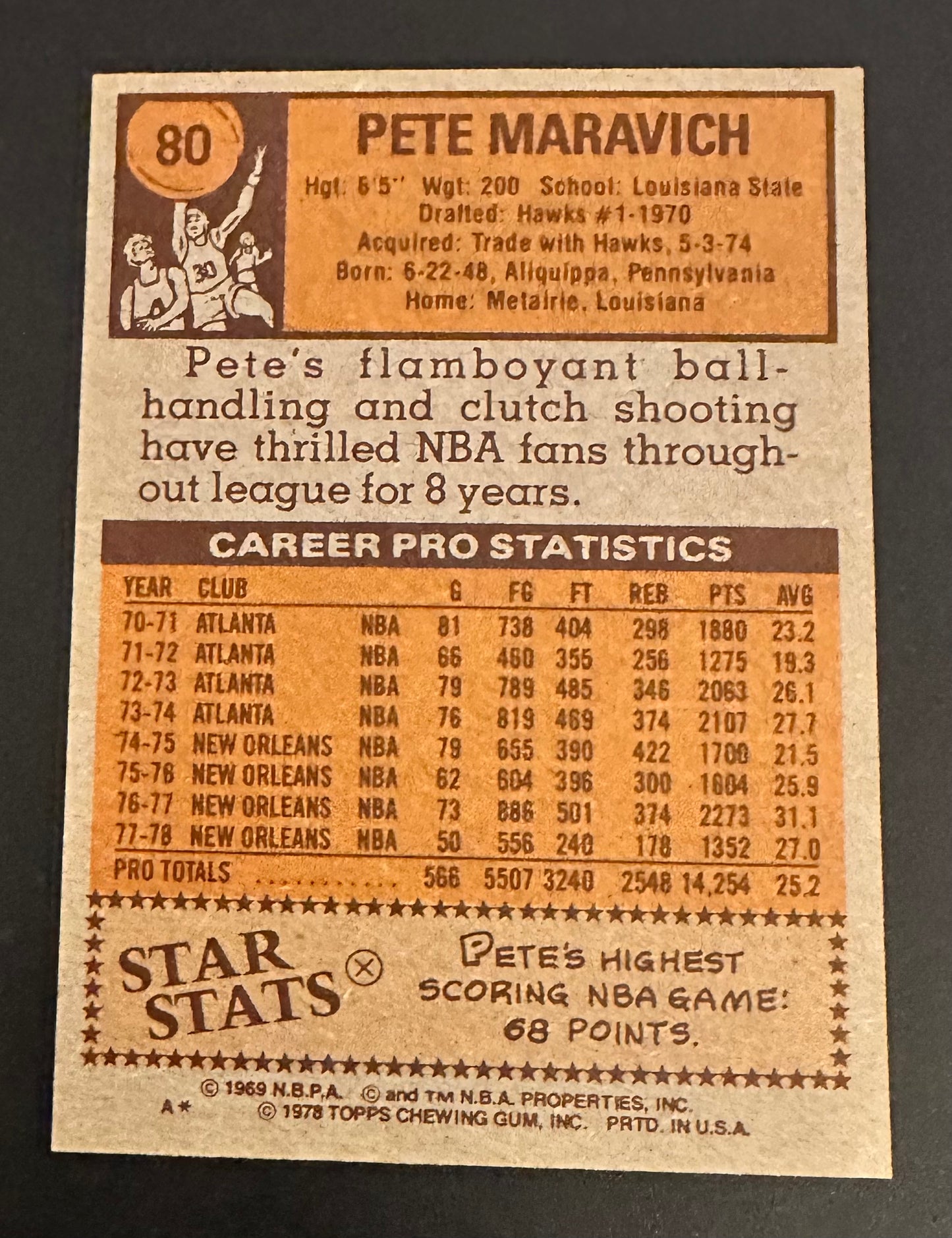 1978-79 Topps # 80 Pete Maravich - NM-MINT