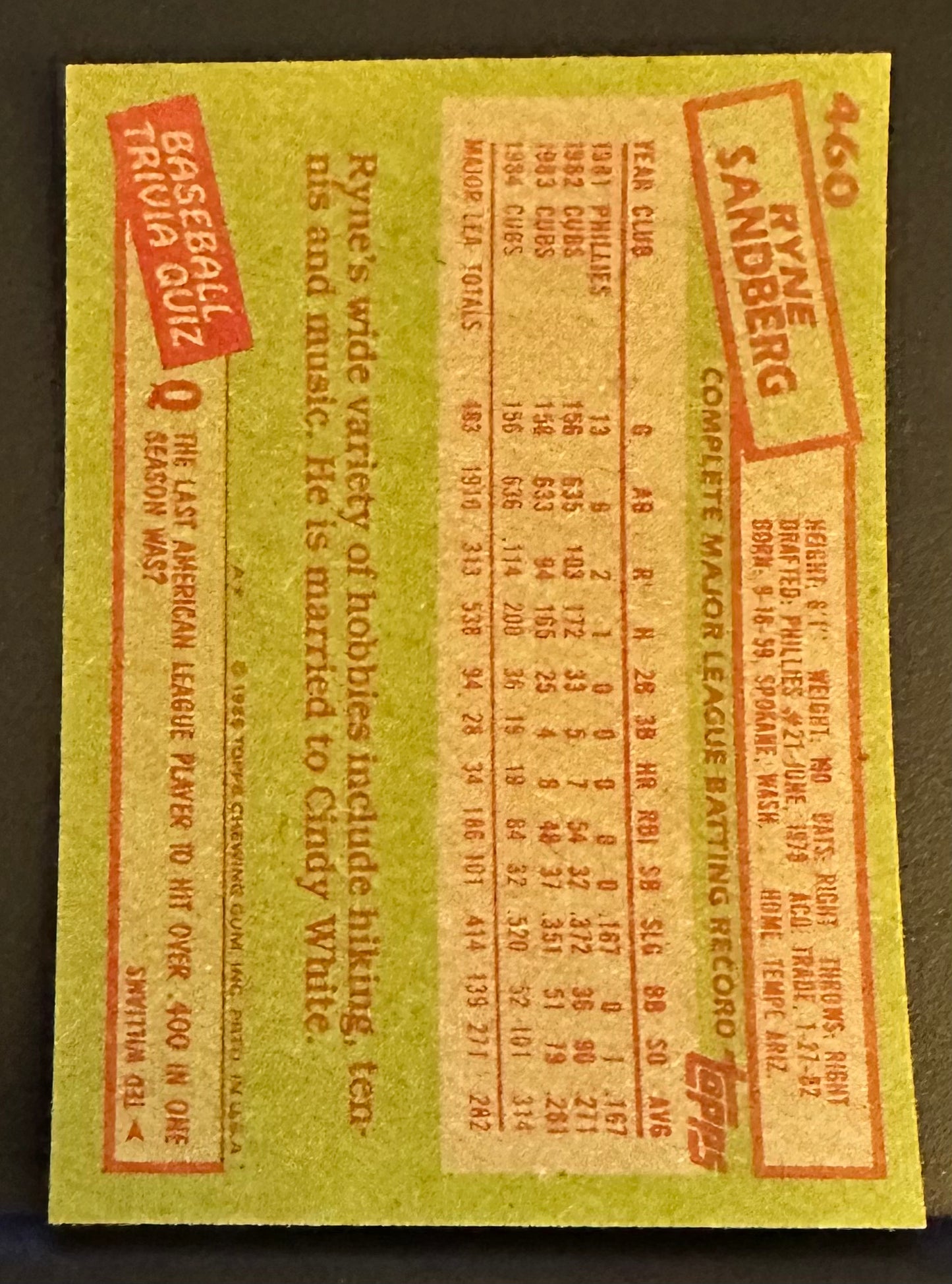1985 Topps Set-Break #460 Ryne Sandberg NM-MT OR BETTER