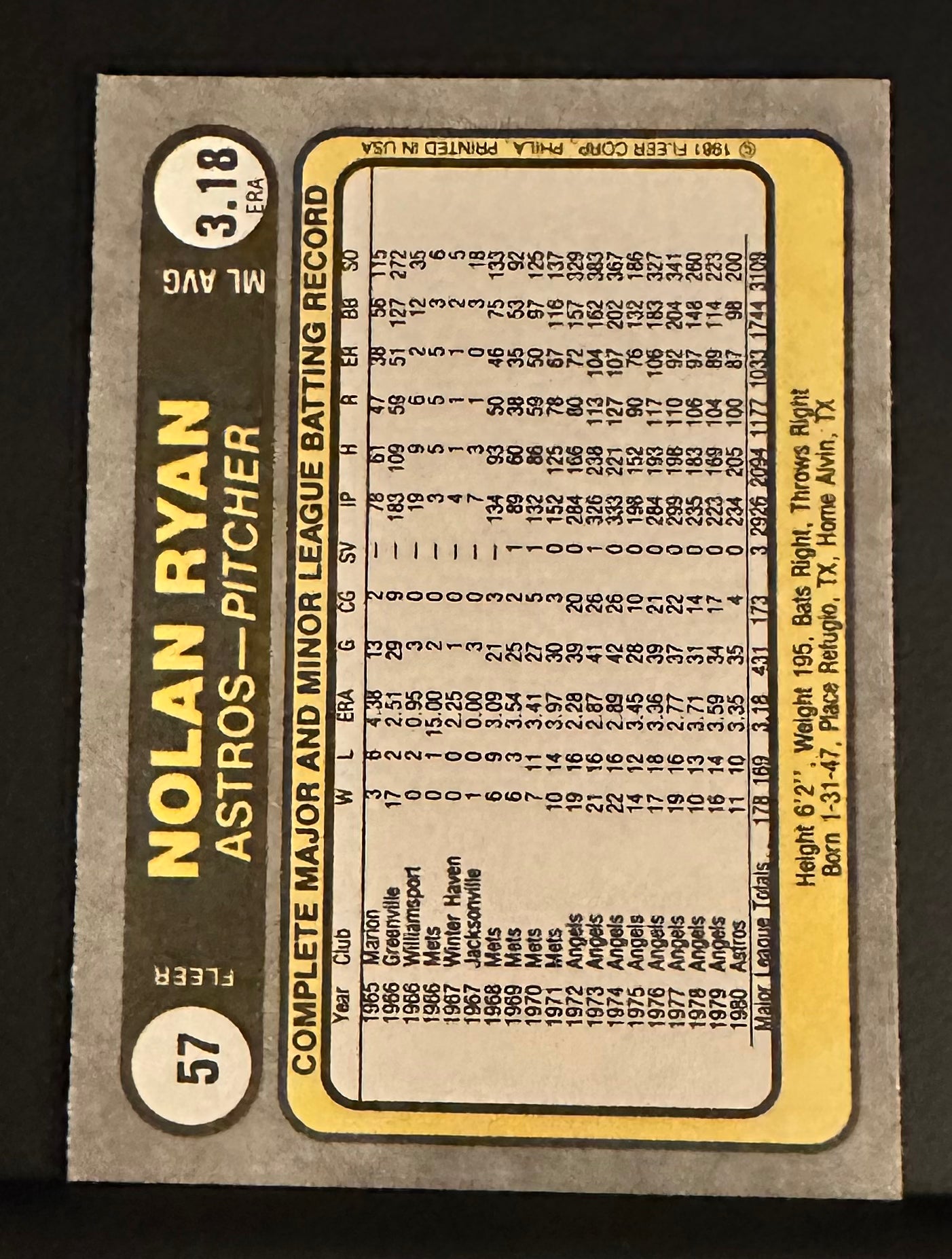 1981 Fleer Set-Break # 57 Nolan Ryan NM-MT
