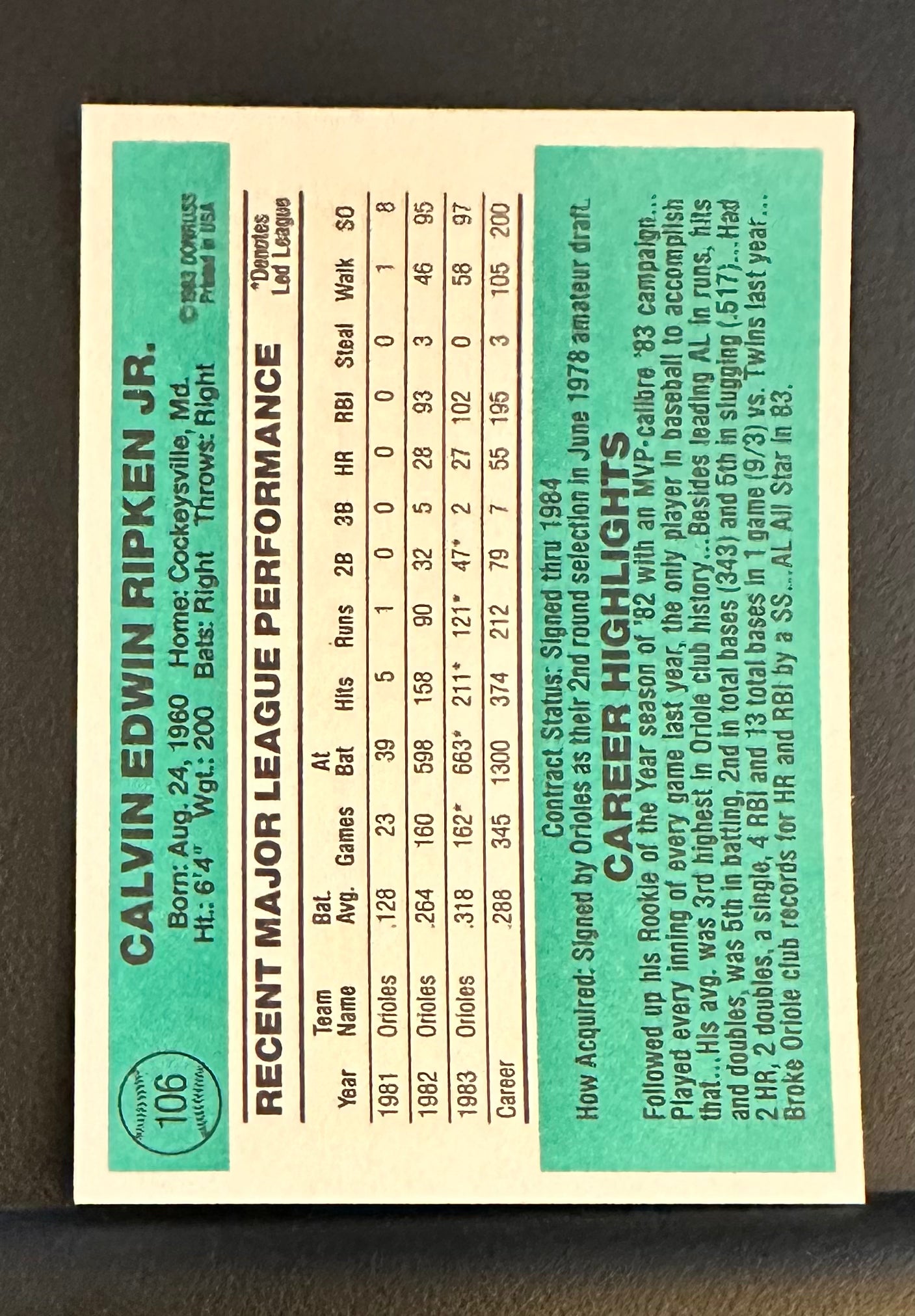 1984 Donruss Set-Break #106 Cal Ripken Jr. NM-MT OR BETTER