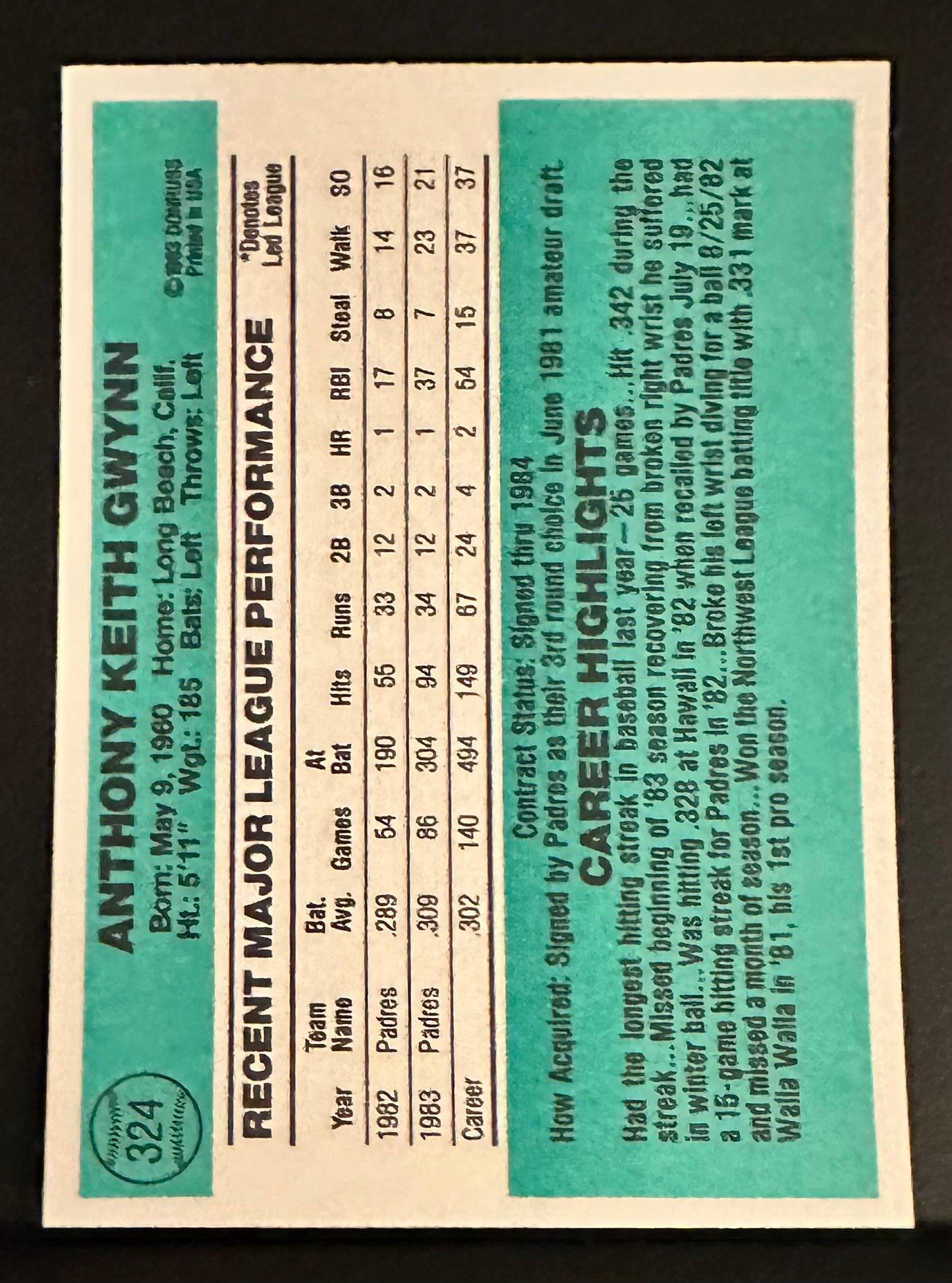 1984 Donruss Set-Break #324 Tony Gwynn NM-MT OR BETTER