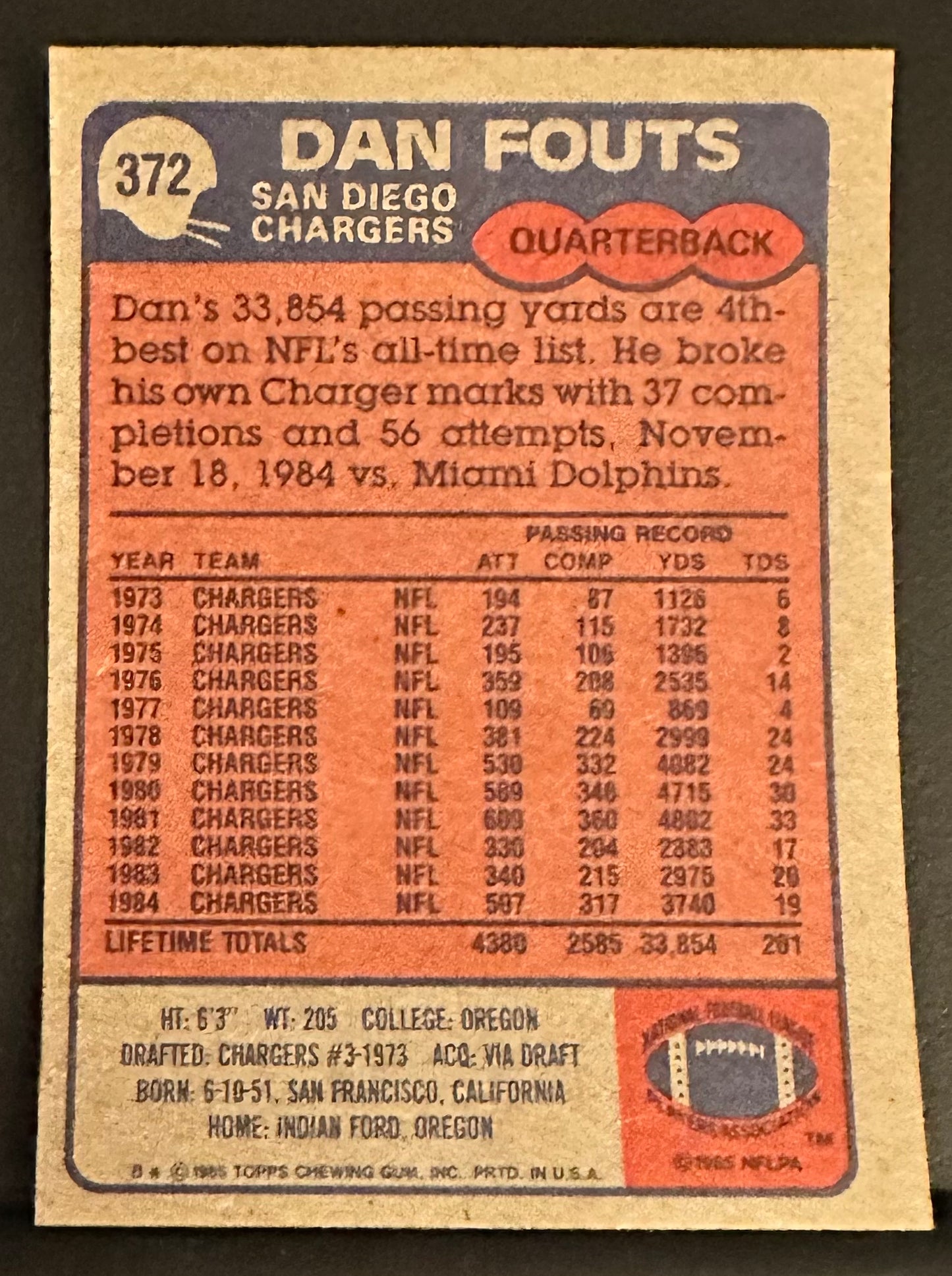 1985 Topps Set-Break # 372 Dan Fouts NM-MT