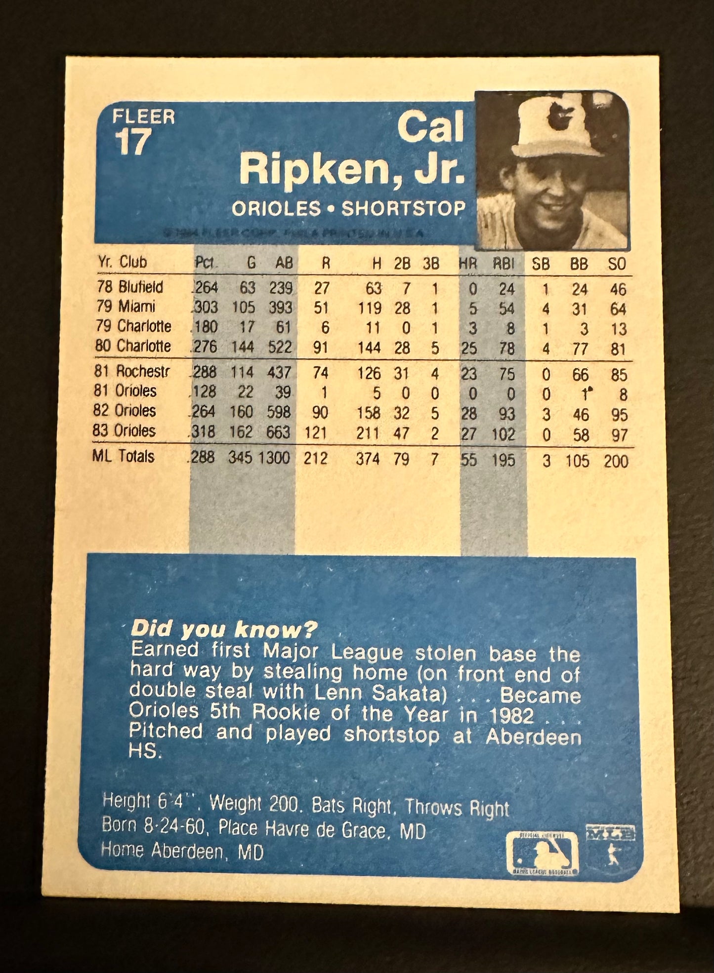 1984 Fleer Set-Break # 17 Cal Ripken Jr. NM-MT OR BETTER