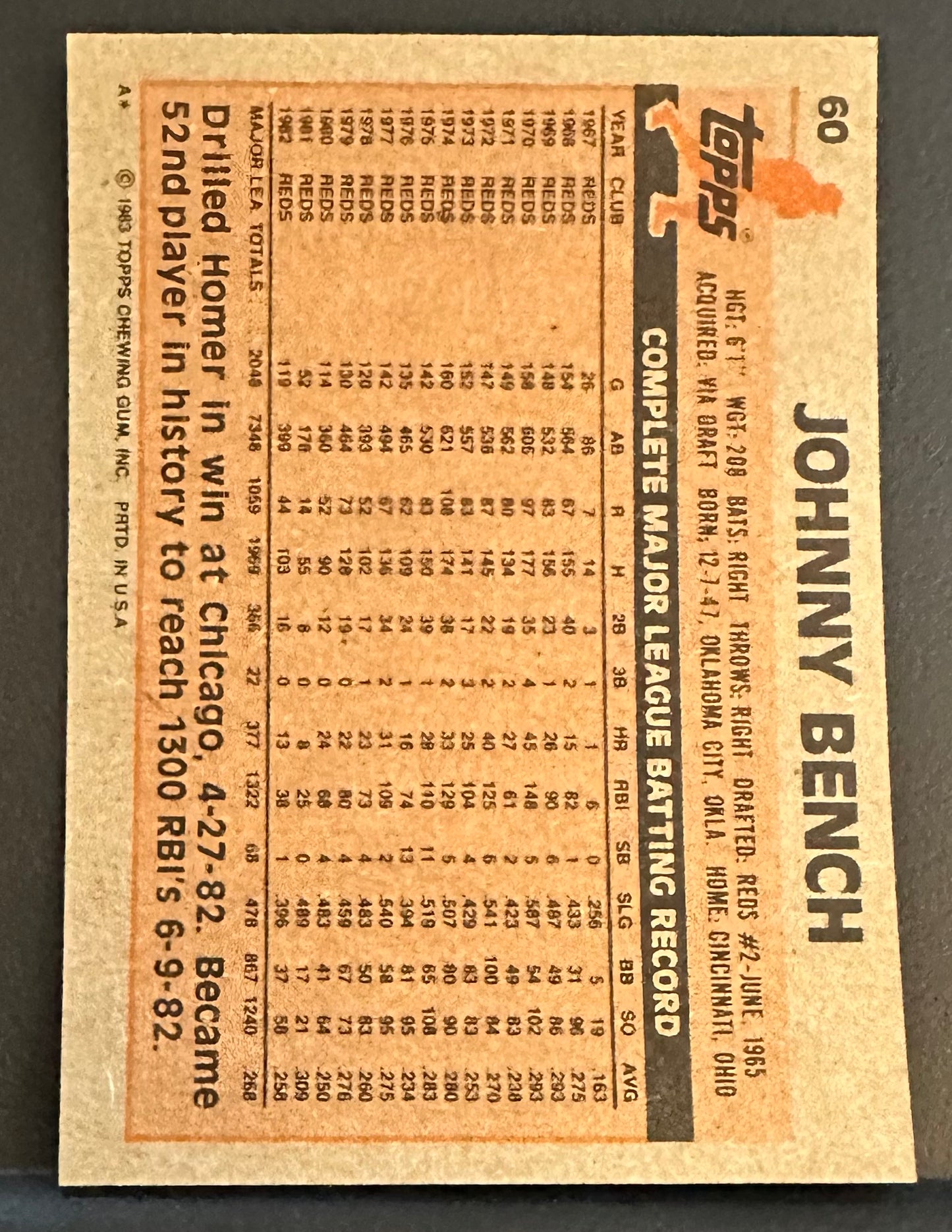 1983 Topps Set-Break # 60 Johnny Bench NR-MINT