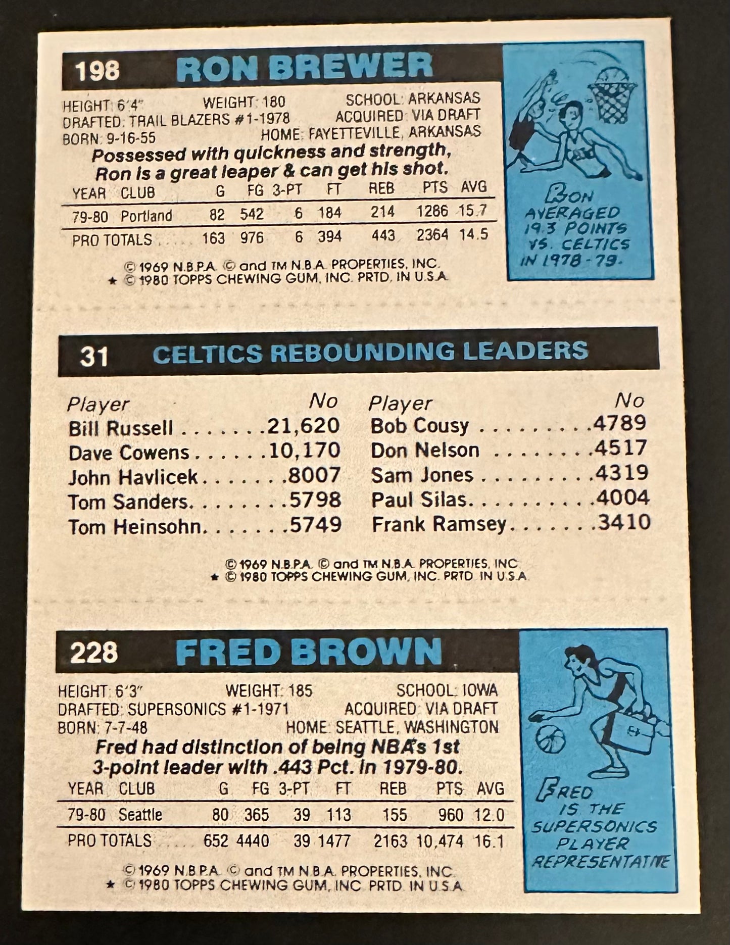 1980-81 Topps Set-Break 198 # 31 228 Brewer Bird Brown NR-MINT