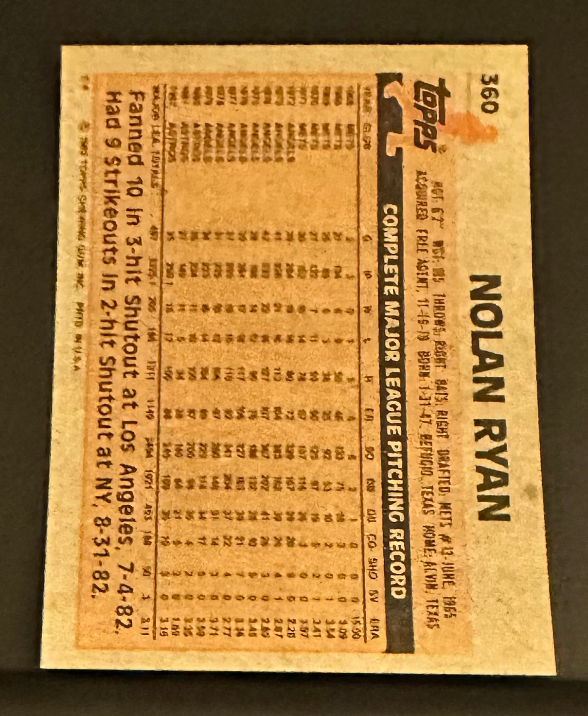 1983 Topps Set-Break #360 Nolan Ryan NR-MINT OR BETTER