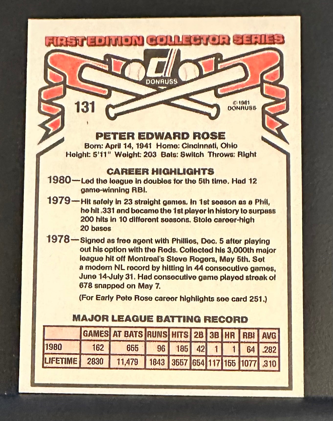 1981 Donruss Set-Break #131 Pete Rose NM-MT OR BETTER