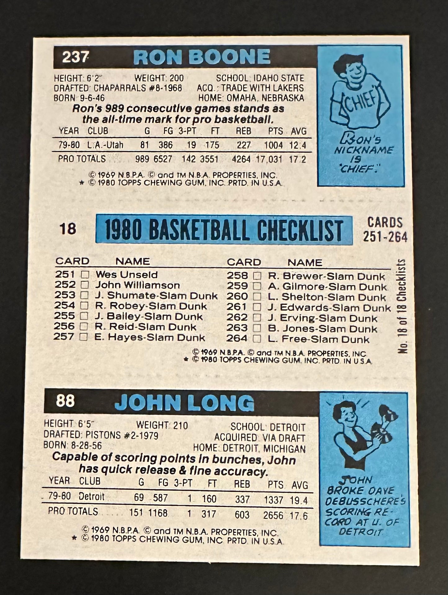 1980-81 Topps Set-Break 237 18 88 Boone Magic Johnson Long NM-MINT
