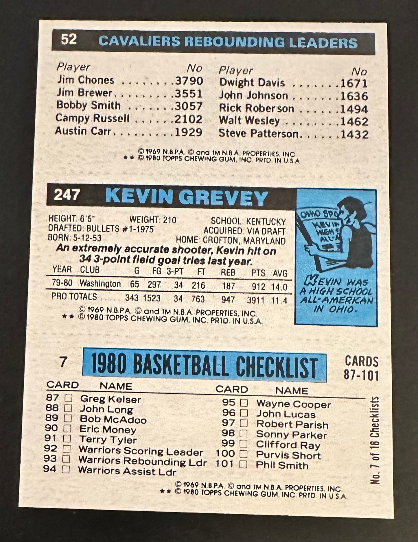 1980 Topps Basketball Malone Grevey Robisch- NM-MINT