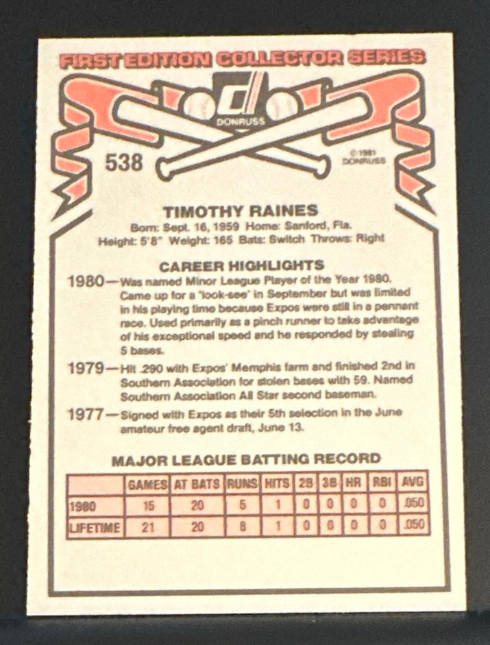 1981 Donruss Set-Break #538 Tim Raines RC NM-MINT