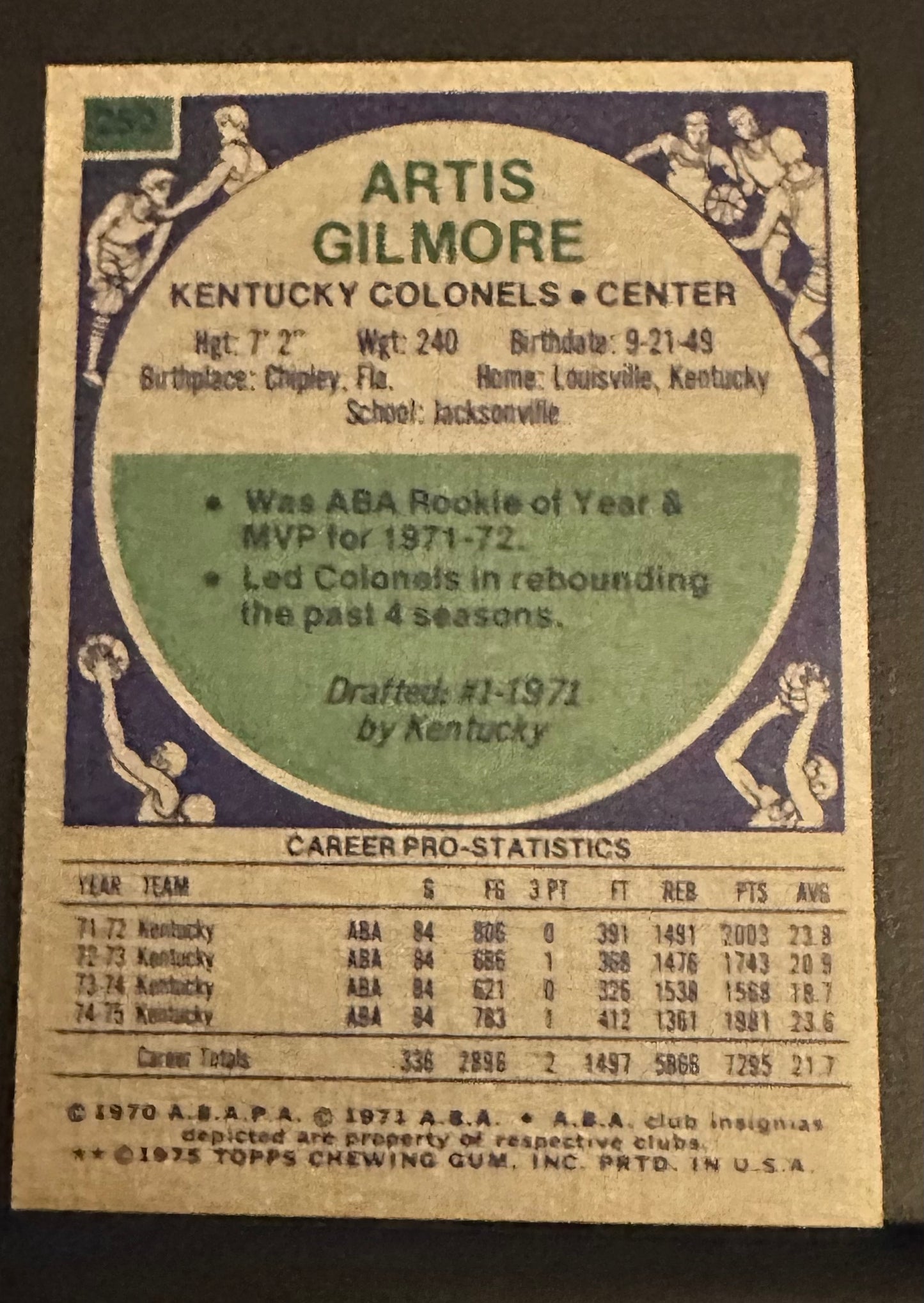 1975-76 Topps # 250 Artis Gilmore NM-MINT