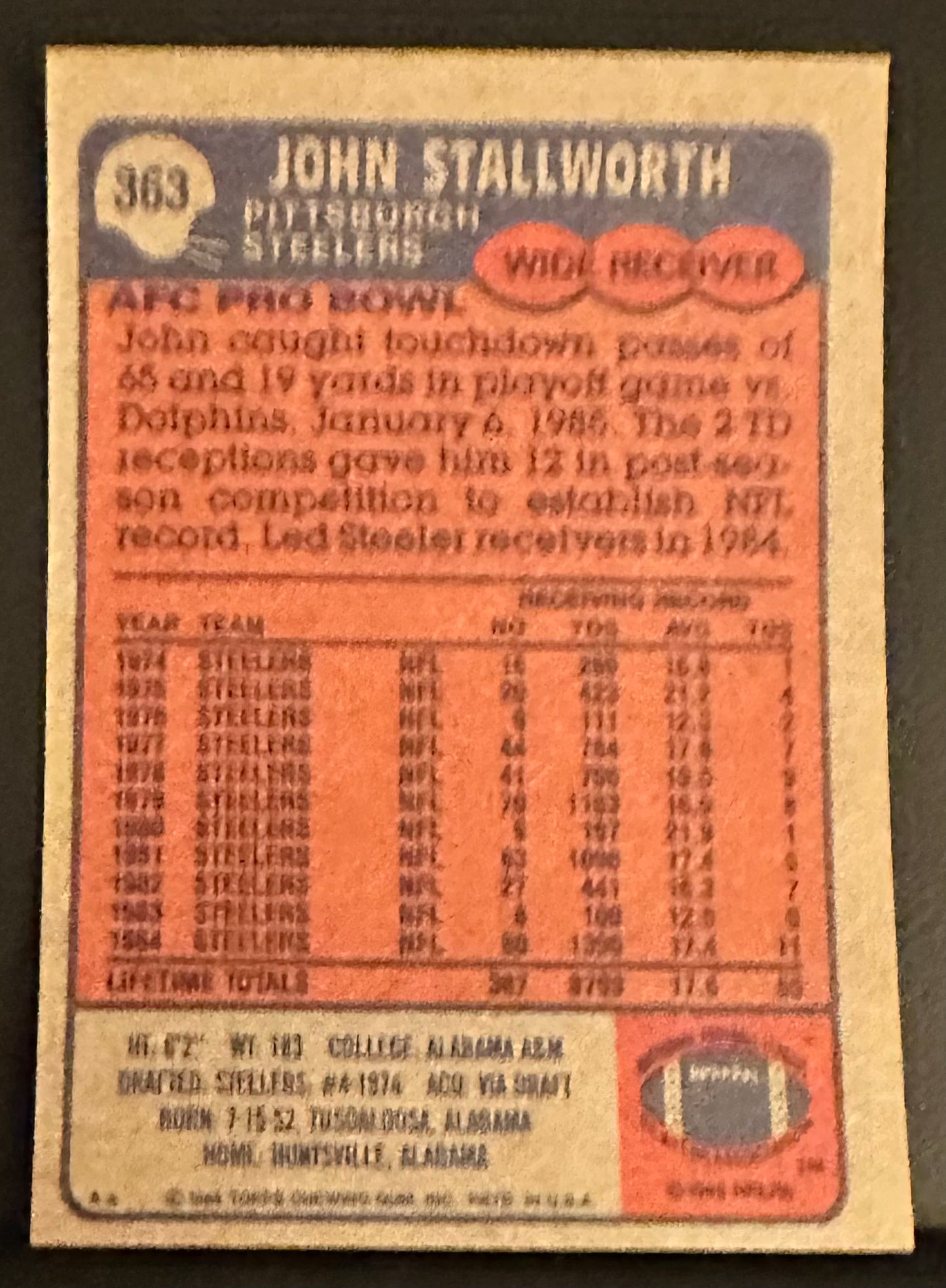 1985 Topps Set-Break # 363 John Stallworth NM-MT