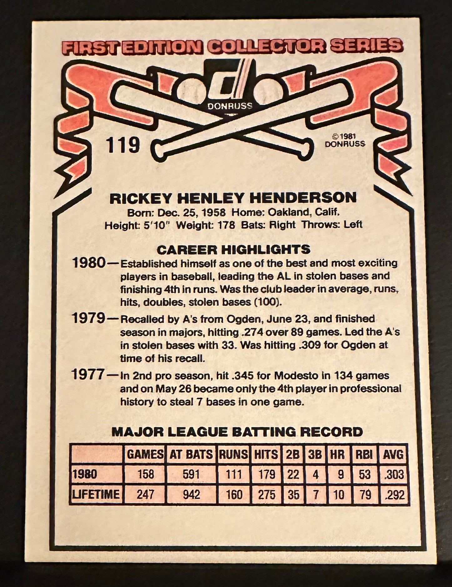 1981 Donruss Set-Break #119 Rickey Henderson NM-MT OR BETTER (OC)