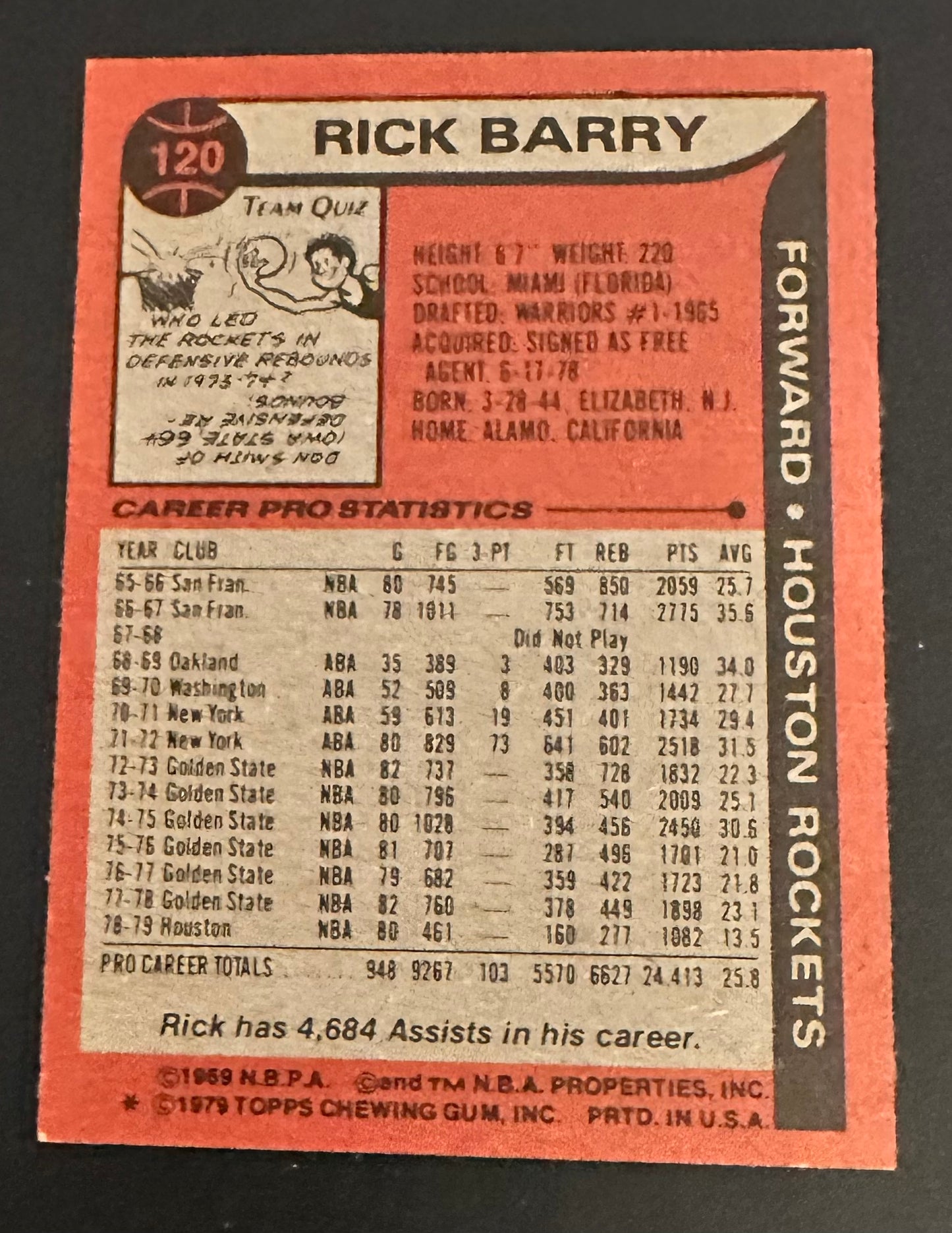 1979-80 Topps # 120 Rick Barry - NM-MINT