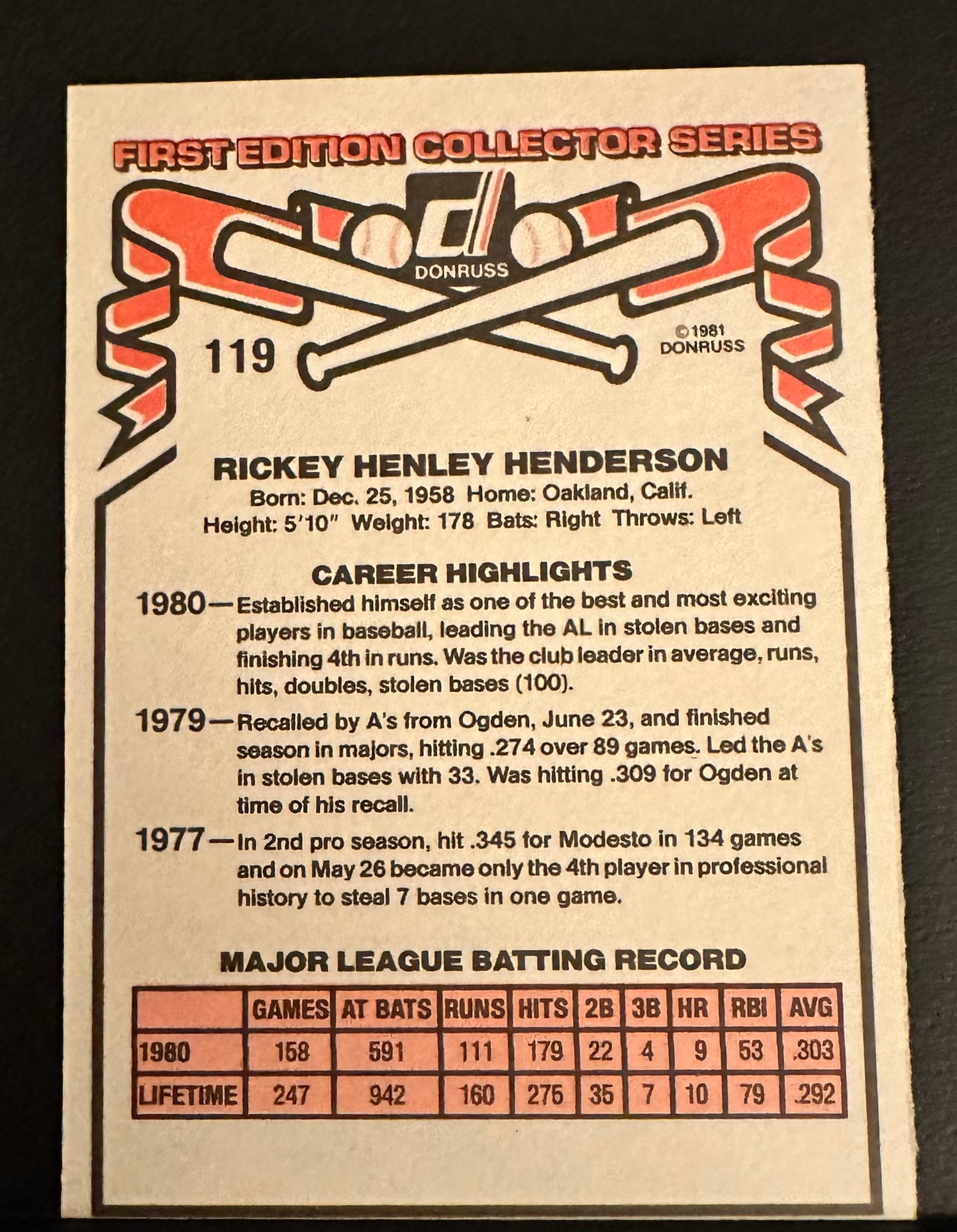 1981 Donruss Set-Break #119 Rickey Henderson NM-MT OR BETTER (OC)