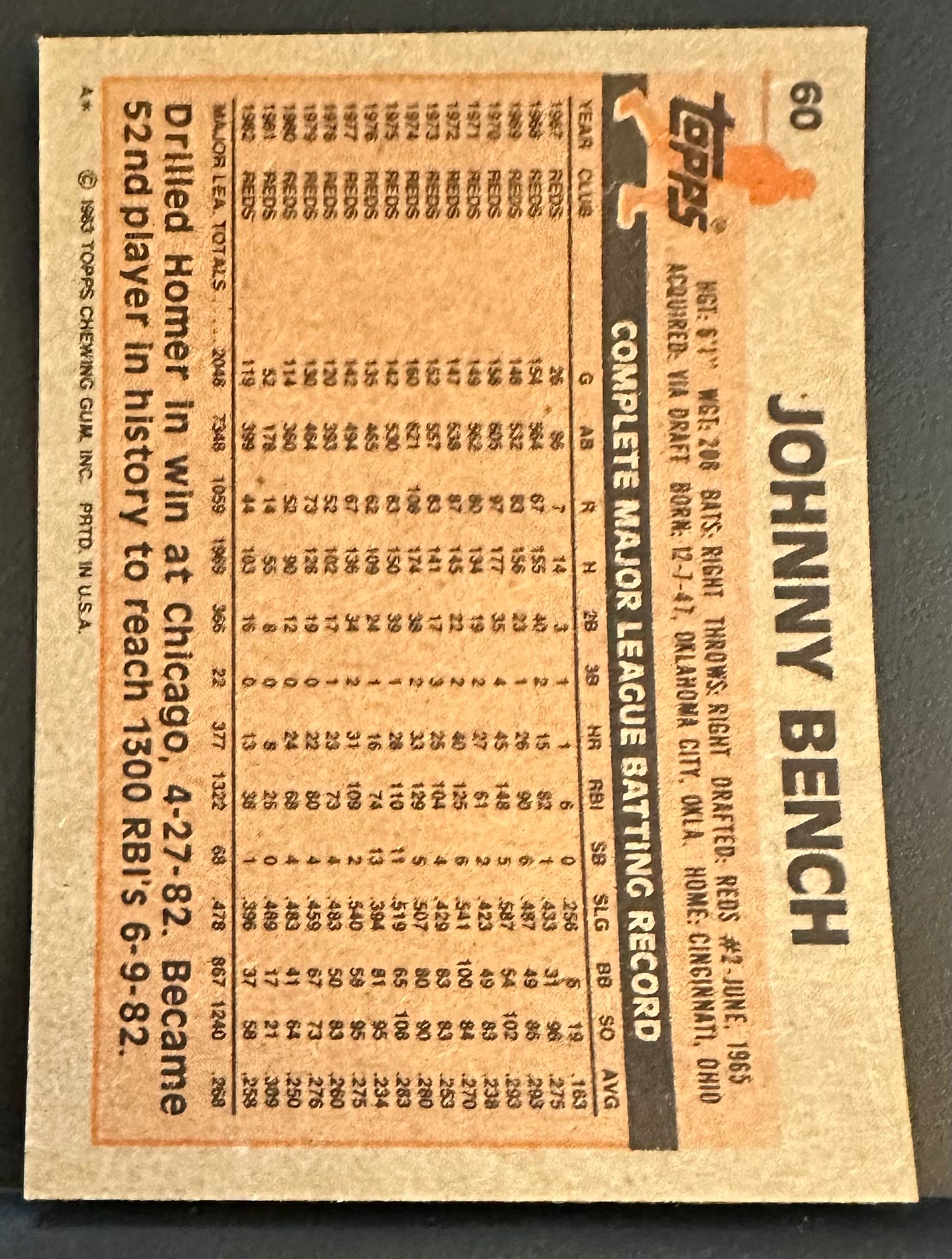 1983 Topps Set-Break # 60 Johnny Bench NR-MINT