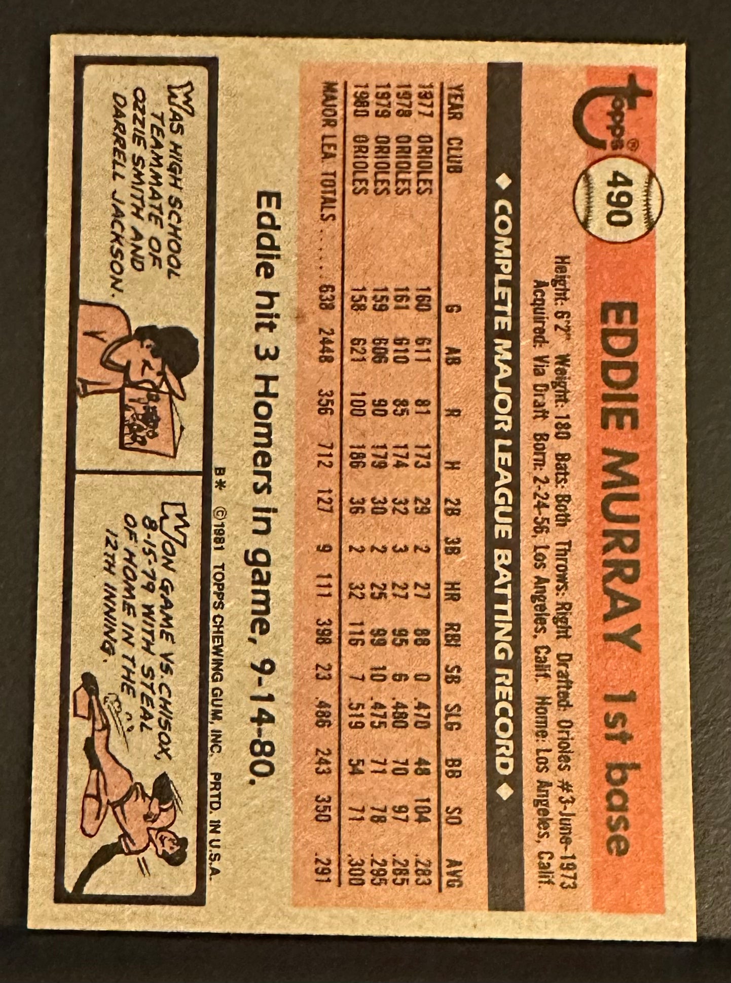 1981 Topps Set-Break #490 Eddie Murray NM-MT OR BETTER