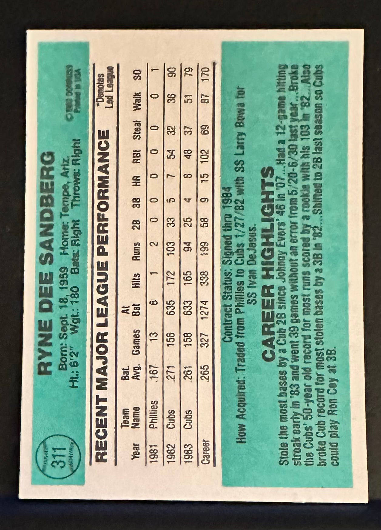 1984 Donruss Set-Break #311 Ryne Sandberg NM-MT OR BETTER