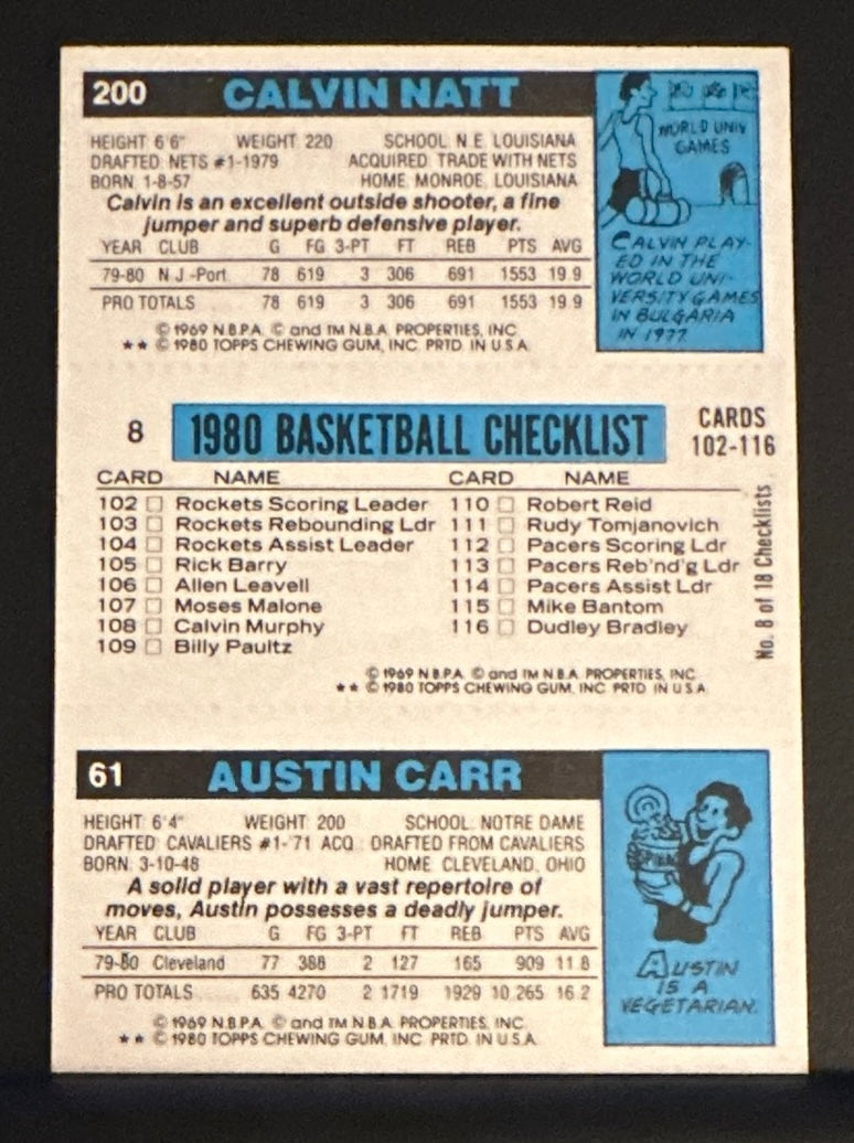 1980-81 Topps Panel Set-Break #200 8 61 Natt /Jabbar/ Carr NR-MINT