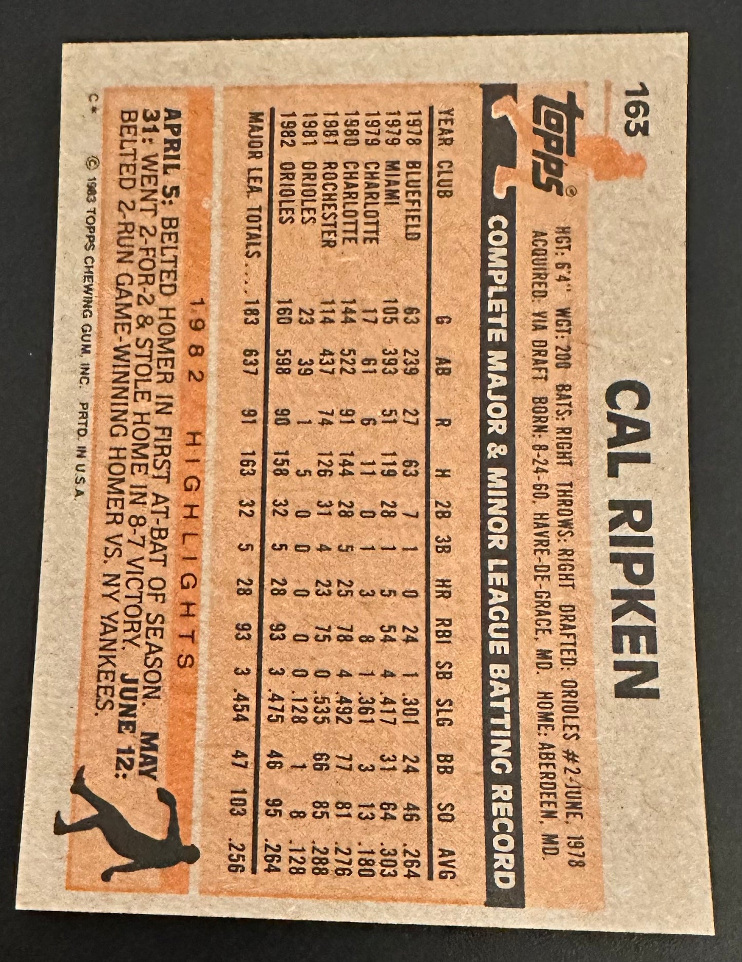 1983 Topps Set-Break #163 Cal Ripken Jr. NM-MT OR BETTER