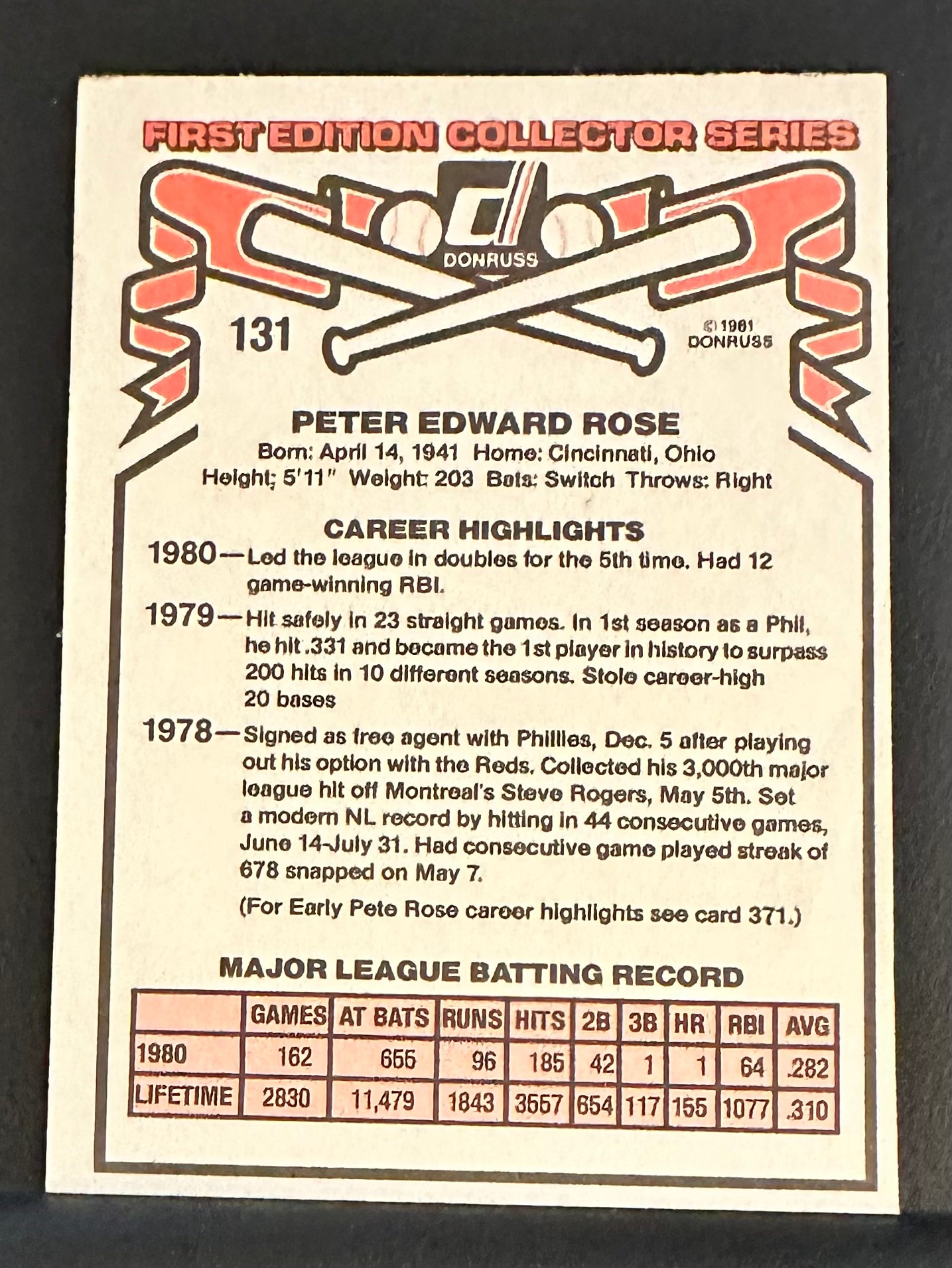 1981 Donruss Set-Break #131 Pete Rose NM-MT OR BETTER