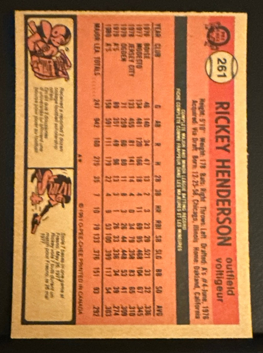 1981 Topps O-Pee-Chee Set-Break #261 Rickey Henderson NR-MINT