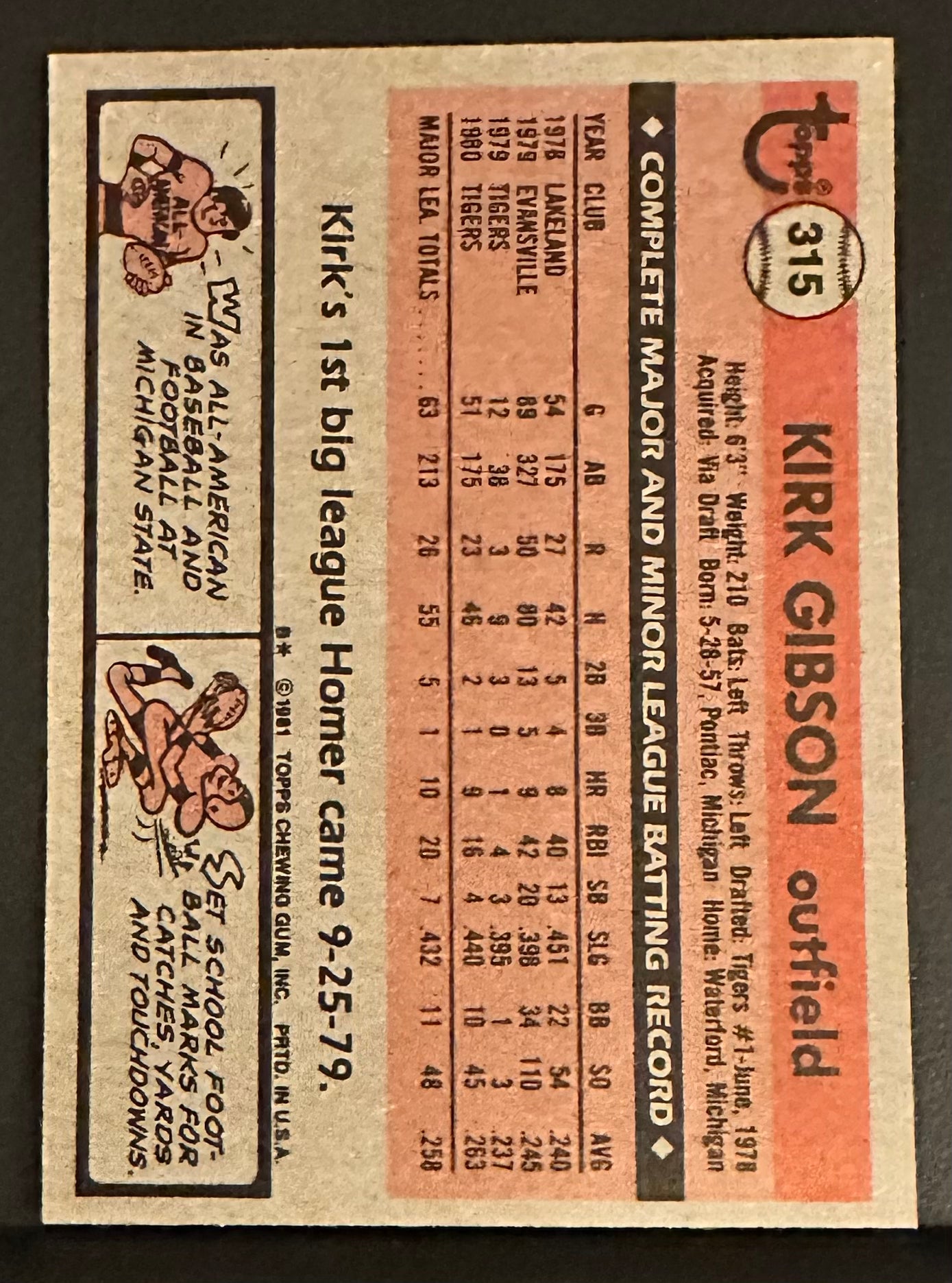 1981 Topps Set-Break #315 Kirk Gibson NM-MT OR BETTER