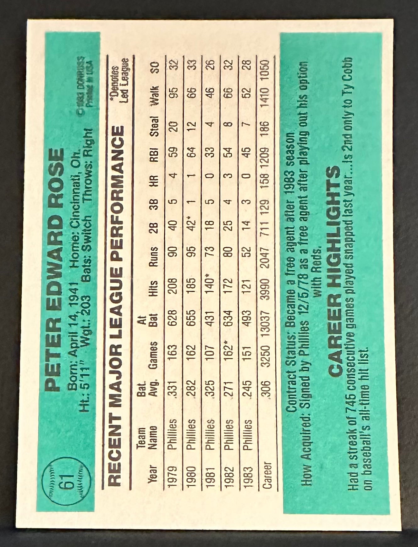 1984 Donruss Set-Break # 61 Pete Rose NM-MT OR BETTER