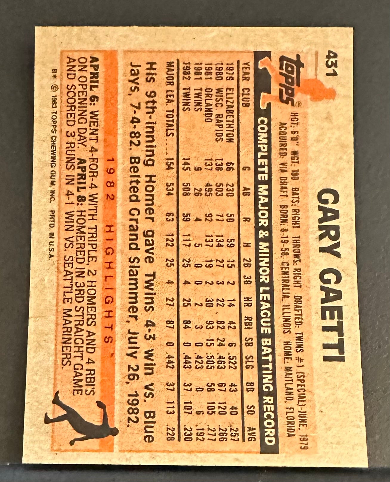 1983 Topps Set-Break # 431 Gary Gaetti MN-MINT OR BETTER