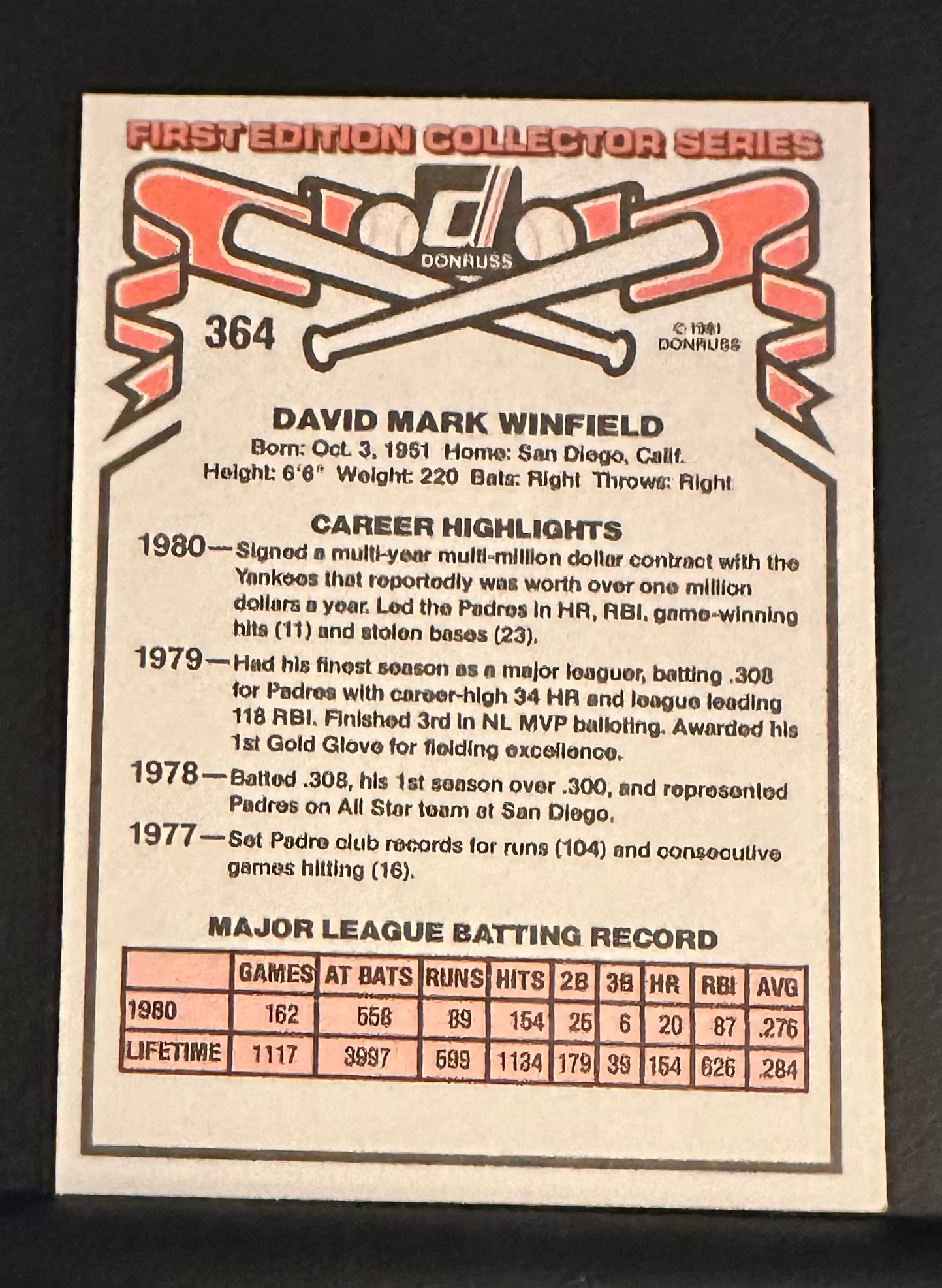 1981 Donruss Set-Break #364 Dave Winfield NM-MT OR BETTER