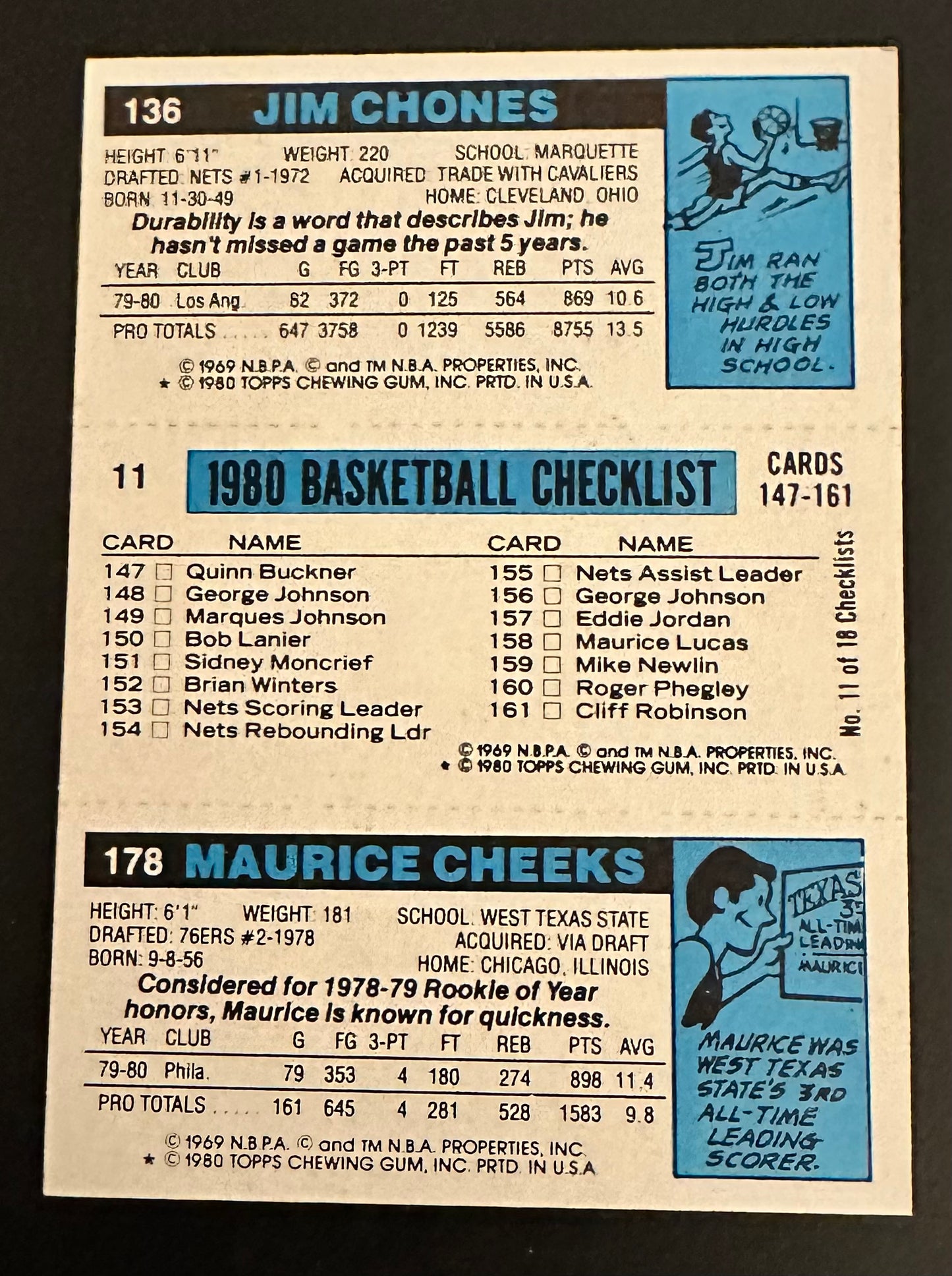 1980-81 Topp Cheeks RC Gervin Chones