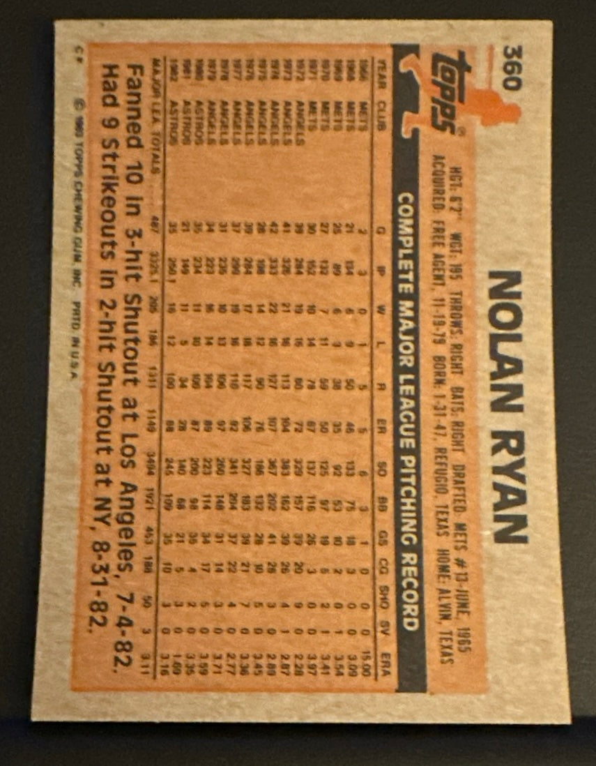 1983 Topps Set-Break #360 Nolan Ryan NR-MINT OR BETTER