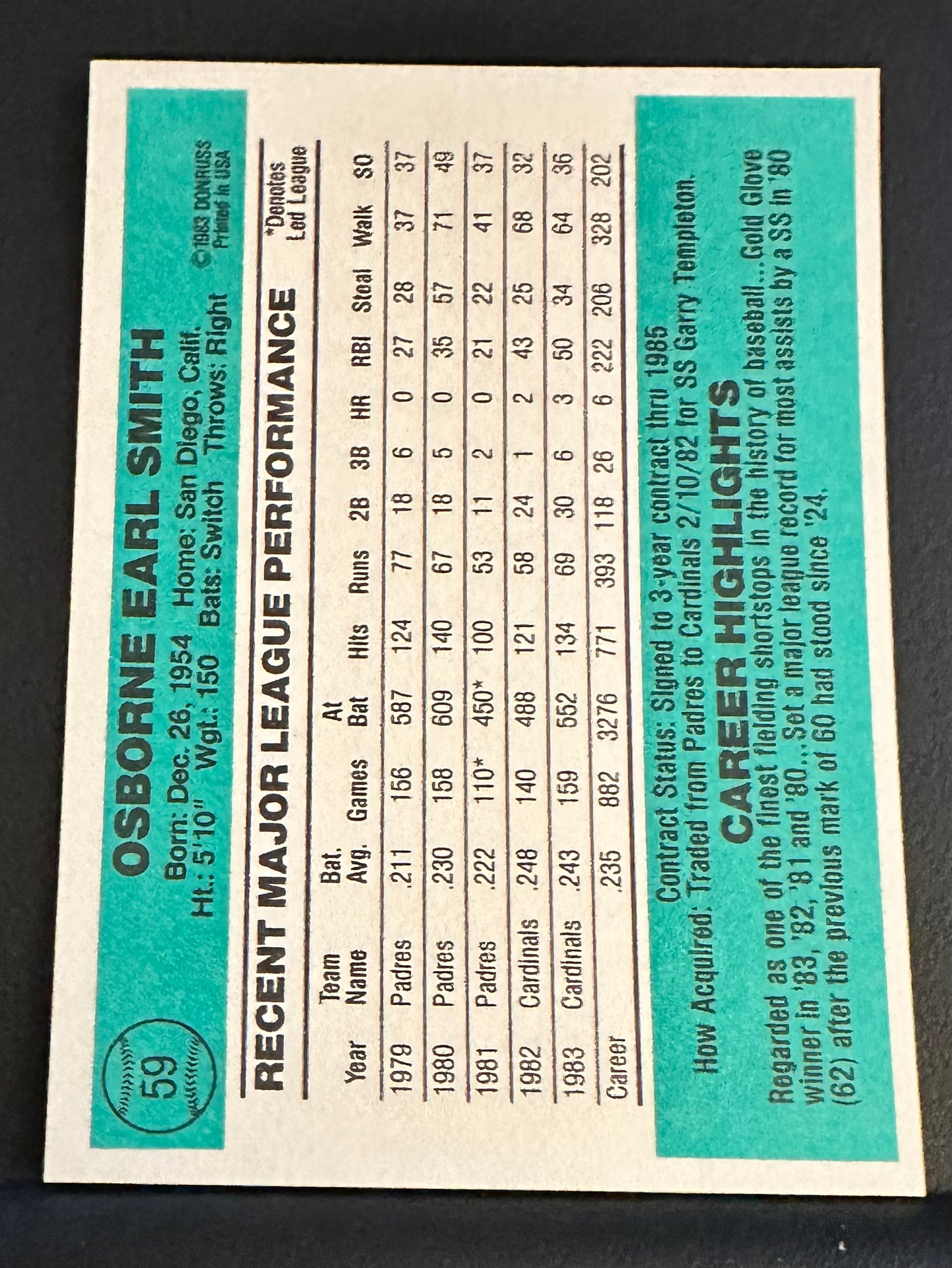 1984 Donruss Set-Break # 59 Ozzie Smith NM-MT OR BETTER