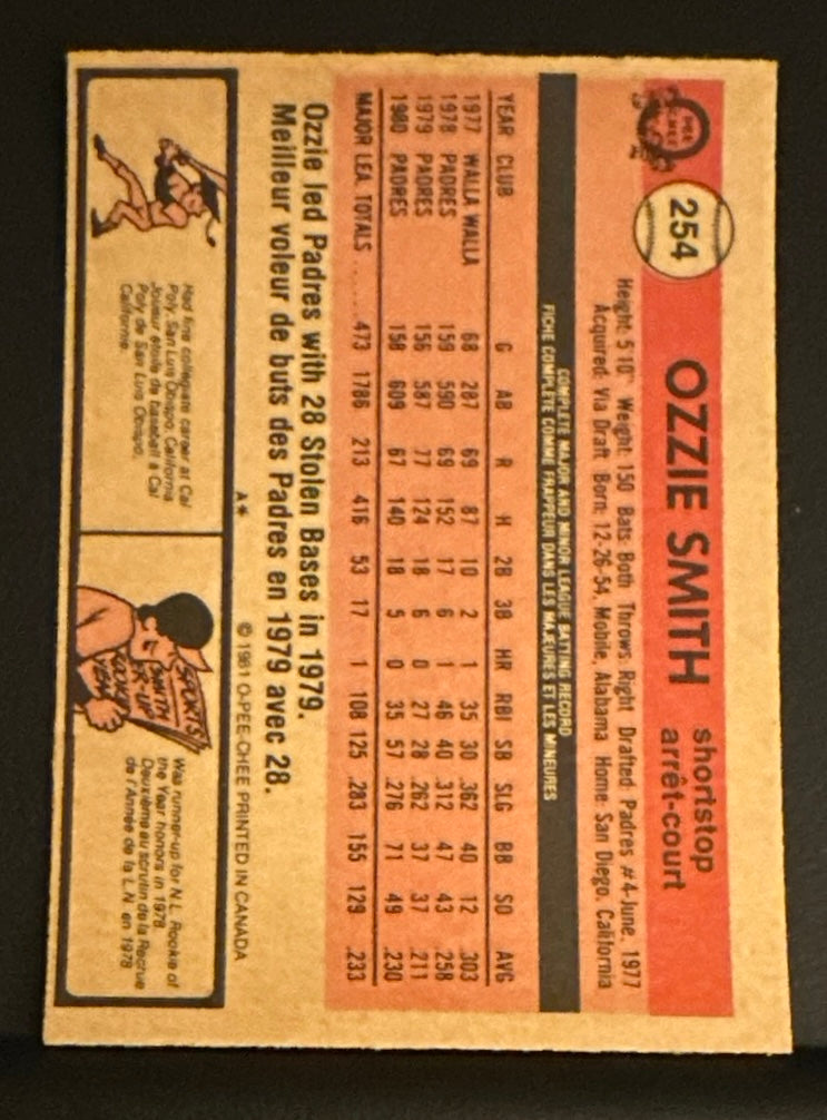 1981 Topps O-Pee-Chee Set-Break #254 Ozzie Smith NM-MINT