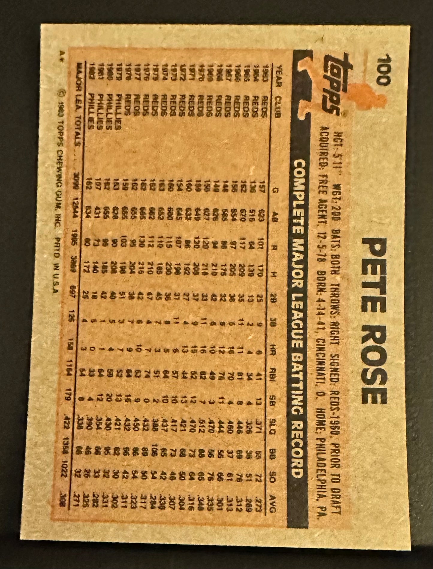 1983 Topps Set-Break #100 Pete Rose NM-MT OR BETTER